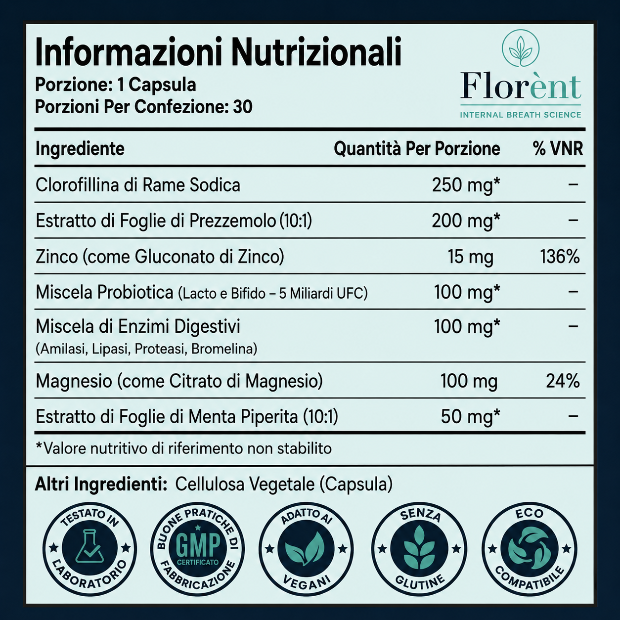 Formula Avanzata per l’Alito Fresco