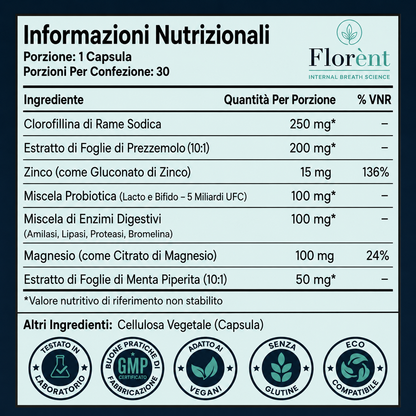 Formula Avanzata per l’Alito Fresco