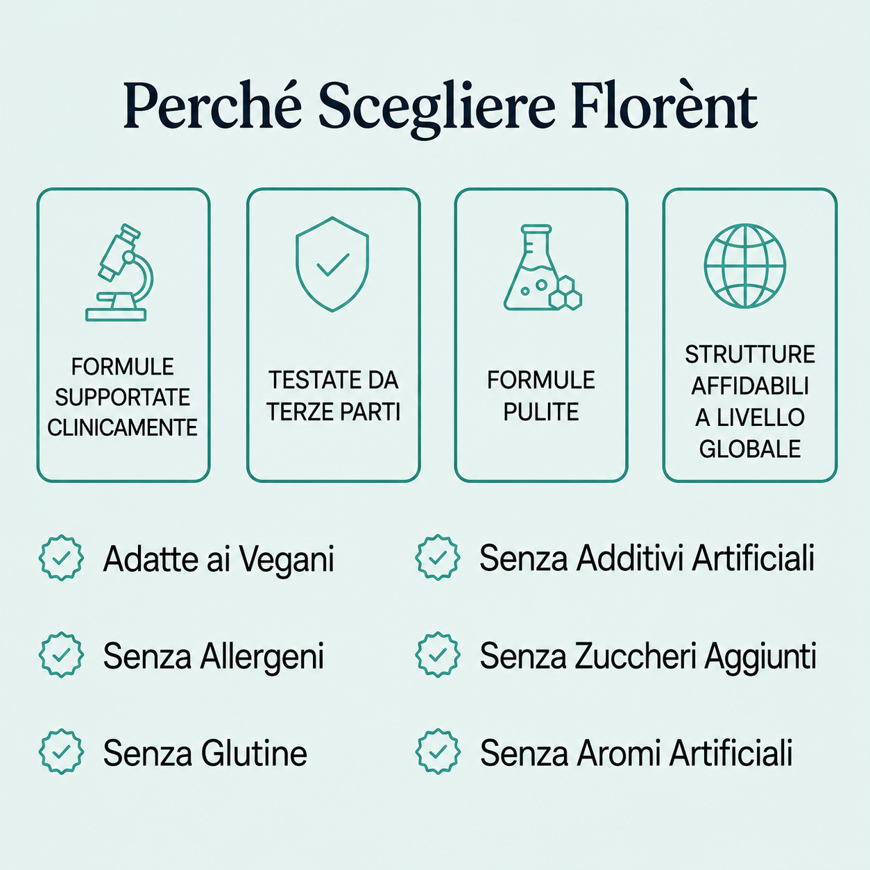 Formula Avanzata per l’Alito Fresco